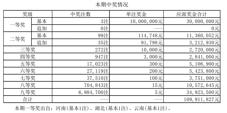 新澳門6合開獎(jiǎng)號(hào)碼開獎(jiǎng)結(jié)果085期 36-12-17-01-32-47T：26,新澳門6合開獎(jiǎng)號(hào)碼開獎(jiǎng)結(jié)果085期解析，探索數(shù)字背后的秘密