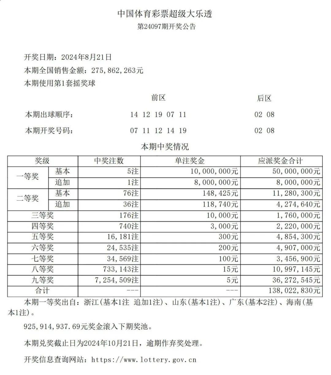 新澳門最新開獎記錄查詢第28期080期 18-24-27-29-36-40H：41,新澳門最新開獎記錄查詢第28期至第080期深度解析，探索數(shù)字背后的秘密故事