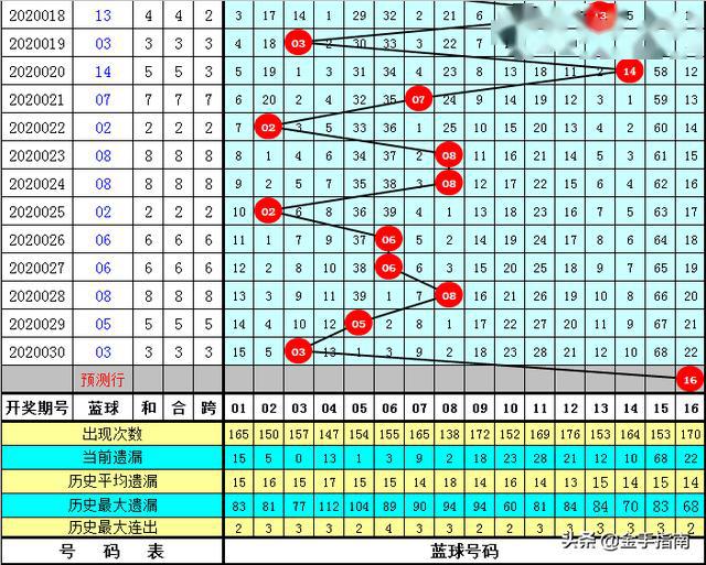 管家婆一碼一肖澳門007期089期 02-09-24-27-37-44T：38,管家婆一碼一肖澳門之秘，探尋007期與089期的奧秘
