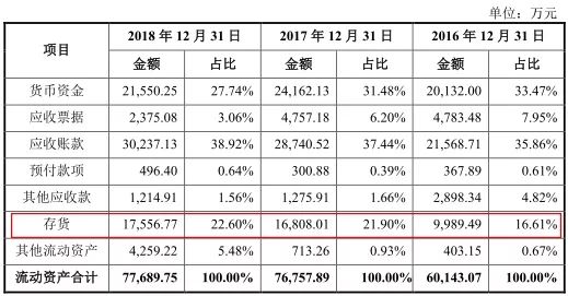 澳門精準(zhǔn)一碼100%準(zhǔn)確013期 02-03-05-08-09-39P：06,澳門精準(zhǔn)一碼，揭秘彩票背后的秘密與探索預(yù)測的可能性（第一期）