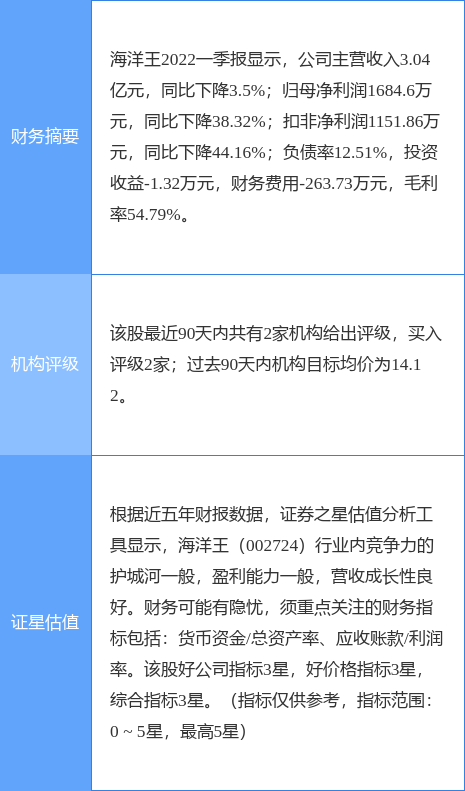 新奧長(zhǎng)期免費(fèi)資料大全三馬004期 02-11-19-21-28-42H：47,新奧長(zhǎng)期免費(fèi)資料大全三馬004期——深度探索與獨(dú)特視角