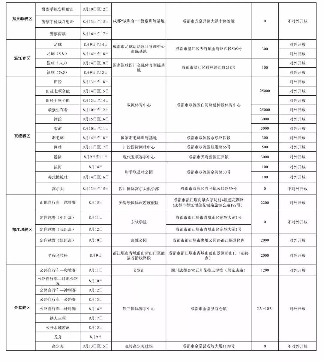 新奧門期期免費(fèi)資料046期 10-23-36-38-43-46M：27,新奧門期期免費(fèi)資料解讀與探索，第046期數(shù)字分析