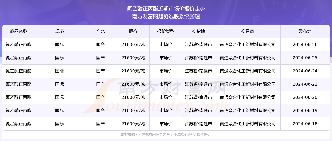 2025新奧歷史開獎結(jié)果查詢047期 09-18-26-32-41-49T：24,探索新奧歷史開獎結(jié)果，第047期開獎揭曉與未來展望