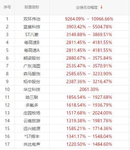 澳門(mén)一碼一碼100精準(zhǔn)002期 29-01-47-15-09-36T：41,澳門(mén)一碼一碼精準(zhǔn)預(yù)測(cè)，探索與解析（第002期）