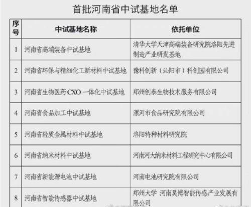 2025澳門免費最精準龍門020期 20-37-15-48-26-39T：31,探索澳門2025龍門彩票，精準預(yù)測與策略分析
