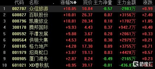 澳門(mén)三肖三碼精準(zhǔn)100%黃大仙033期 22-48-13-35-32-01T：06,澳門(mén)三肖三碼精準(zhǔn)預(yù)測(cè)，揭秘黃大仙期中的奧秘與探索（第033期分析）