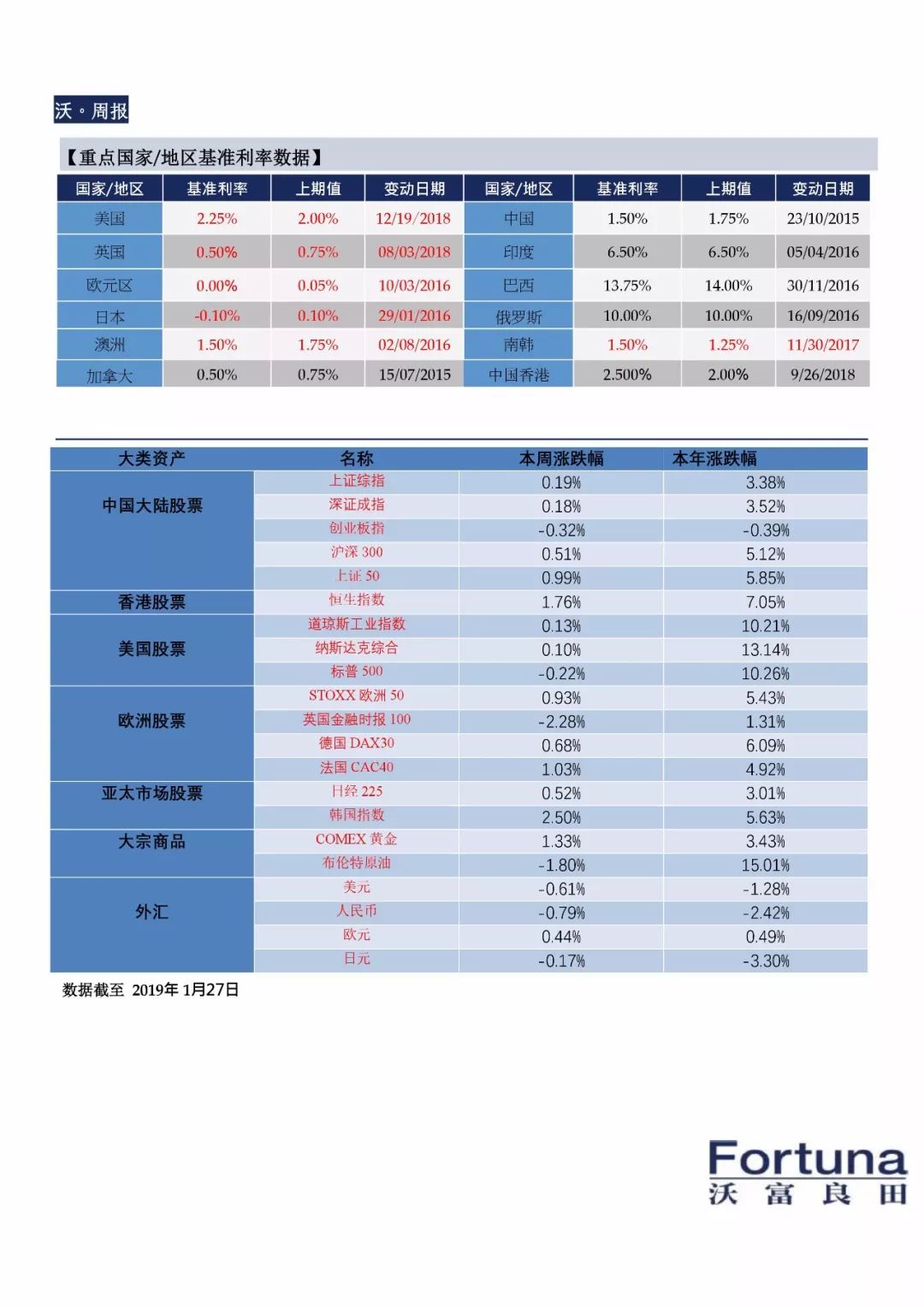 新奧長期免費(fèi)資料大全099期 25-01-41-22-09-28T：35,新奧長期免費(fèi)資料大全第099期——深度探索與獨(dú)特價(jià)值