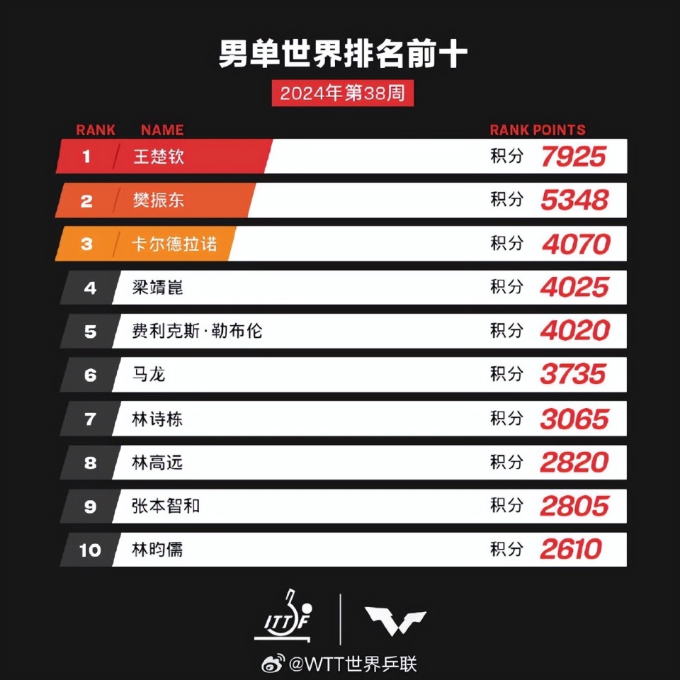 2025年新澳門天天開獎結(jié)果049期 02-04-09-25-28-45R：48,探索新澳門天天開獎結(jié)果，049期的數(shù)字奧秘與未來展望