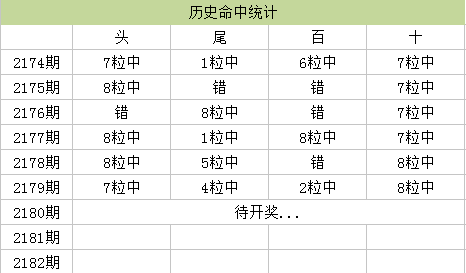 澳門王馬王中王資料079期 11-12-21-24-27-31W：06,澳門王馬王中王資料詳解，探索第079期的奧秘與數(shù)字組合預測（11-12-21-24-27-31W，06）