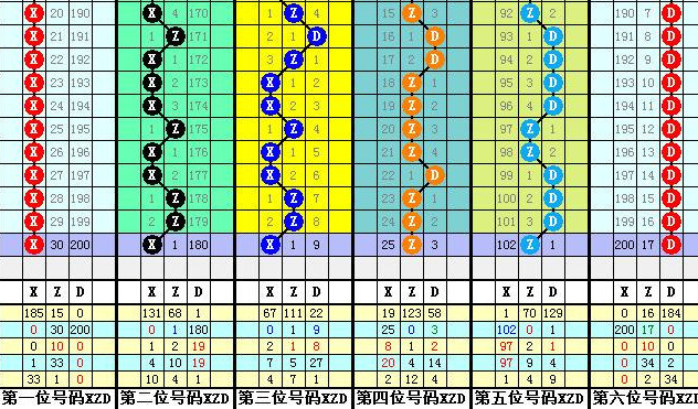 黃大仙三肖三碼必中三094期 01-07-09-12-19-23P：36,黃大仙三肖三碼必中技巧揭秘，探索第094期的奧秘與預(yù)測(cè)邏輯