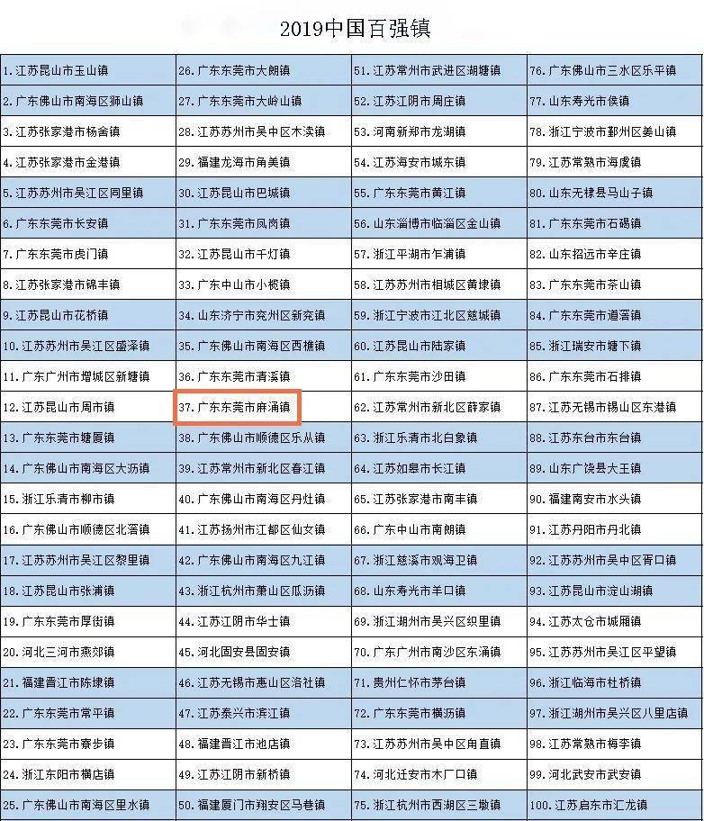 新澳天天開(kāi)獎(jiǎng)資料大全三中三032期 08-09-10-16-20-31K：48,新澳天天開(kāi)獎(jiǎng)資料大全，探索三中三的第032期與神秘?cái)?shù)字組合