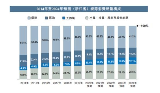 2025新奧精準(zhǔn)資料免費(fèi)大全078期122期 06-15-22-35-41-46U：07,探索新奧秘，2025新奧精準(zhǔn)資料免費(fèi)大全（第78期與第122期深度解析）