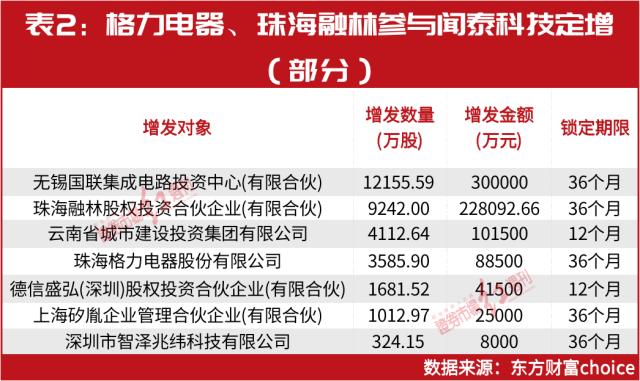 新澳精準(zhǔn)資料期期精準(zhǔn)098期 20-21-25-40-41-49Y：40,新澳精準(zhǔn)資料期期精準(zhǔn)第098期詳解，揭開數(shù)字背后的秘密
