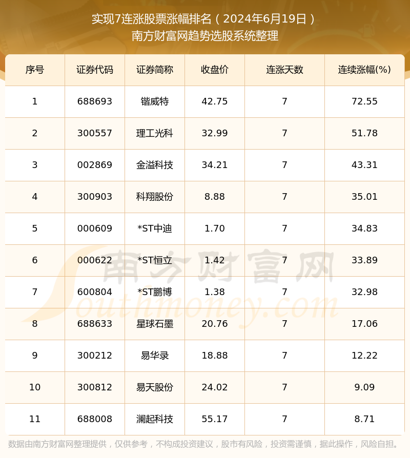 2024新奧資料免費(fèi)49圖庫068期 07-11-19-20-23-33D：30,探索新奧資料，免費(fèi)圖庫中的奧秘與挑戰(zhàn)（第068期深度解析）
