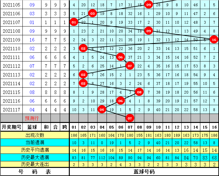 新奧精準(zhǔn)資料免費(fèi)提供630期144期 04-09-11-32-34-36P：26,新奧精準(zhǔn)資料免費(fèi)提供，探索630期與144期的奧秘（第04-09-11-32-34-36P，26篇）