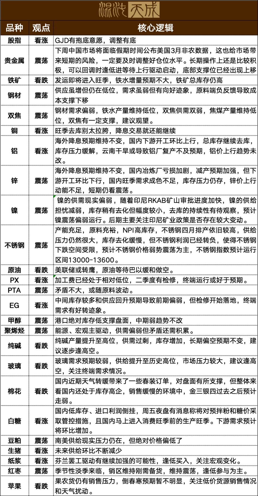 2025年今期2025新奧正版資料免費提供028期 03-18-38-40-43-46R：17,關(guān)于提供2025年新奧正版資料的探討——以第028期為例（標題）