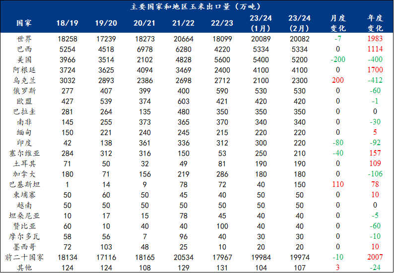 2023澳門碼今晚開獎結(jié)果軟件127期 01-26-29-33-38-39X：41,探索澳門碼，2023年127期開獎結(jié)果深度解析