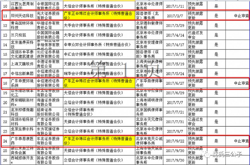 澳門(mén)六開(kāi)獎(jiǎng)結(jié)果2025開(kāi)獎(jiǎng)記錄查詢135期 08-10-26-28-31-47Q：25,澳門(mén)六開(kāi)獎(jiǎng)結(jié)果分析，探索第135期的開(kāi)獎(jiǎng)記錄與未來(lái)預(yù)測(cè)（關(guān)鍵詞，澳門(mén)六開(kāi)獎(jiǎng)結(jié)果、2025開(kāi)獎(jiǎng)記錄查詢、第135期、數(shù)字組合，08-10-26-28-31-47）