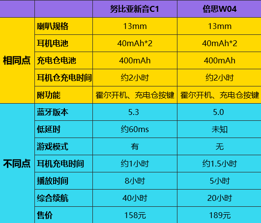 新澳天天開獎資料大全最新54期開獎結(jié)果072期 04-06-14-20-29-46G：35,新澳天天開獎資料大全最新分析，第54期至第72期開獎結(jié)果深度解讀（附詳細(xì)開獎號碼）