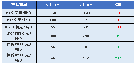 最準(zhǔn)一碼一肖100%噢123期 05-11-14-30-35-47R：29,最準(zhǔn)一碼一肖，揭秘背后的秘密與理性投注之道