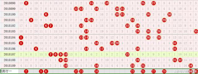精準(zhǔn)一肖一碼100準(zhǔn)最準(zhǔn)一肖_098期 08-12-15-16-23-44A：41,精準(zhǔn)一肖一碼，揭秘預(yù)測(cè)之謎與追求精準(zhǔn)之道（第098期深度解析）
