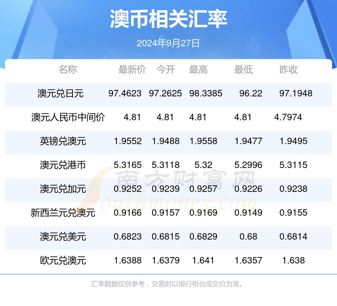 新澳正版資料免費提供067期 13-17-27-30-37-45J：27,新澳正版資料免費提供，探索第067期彩票的秘密與策略分析（上）