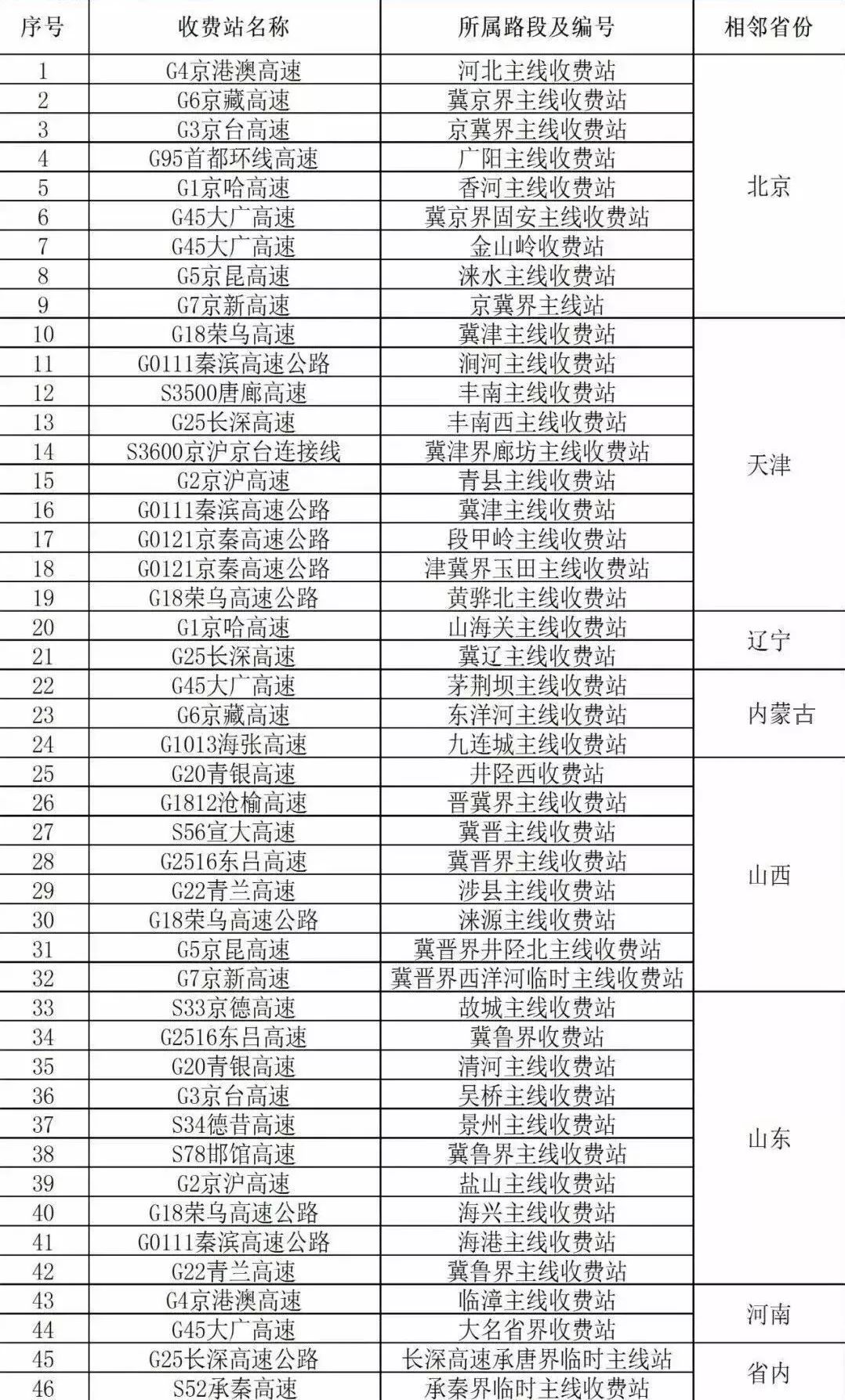 2025年天天彩資料免費大全007期 33-46-09-12-17-43T：27,探索未知領(lǐng)域，揭秘天天彩資料免費大全 2025年 007期彩票奧秘與未來展望