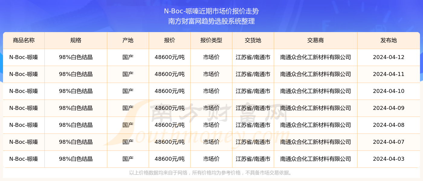 新澳門六2004開獎記錄027期 32-41-25-06-12-44T：08,新澳門六2004開獎記錄第027期深度解析，探索數(shù)字背后的故事與啟示