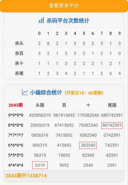 管家婆必開一肖一碼032期 47-33-08-23-37-17T：12,管家婆必開一肖一碼，深度解析與預測（第032期）