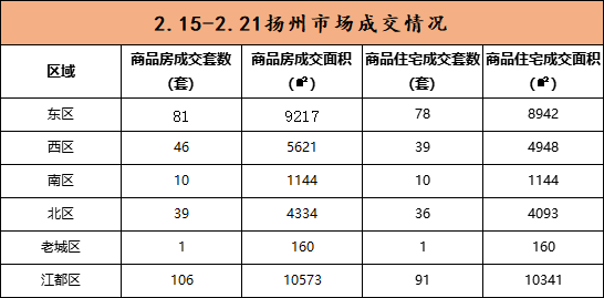 2025新澳天天開獎記錄051期 09-18-34-42-29-03T：16,探索新澳天天開獎記錄，第051期開獎細(xì)節(jié)與解析（2025年）