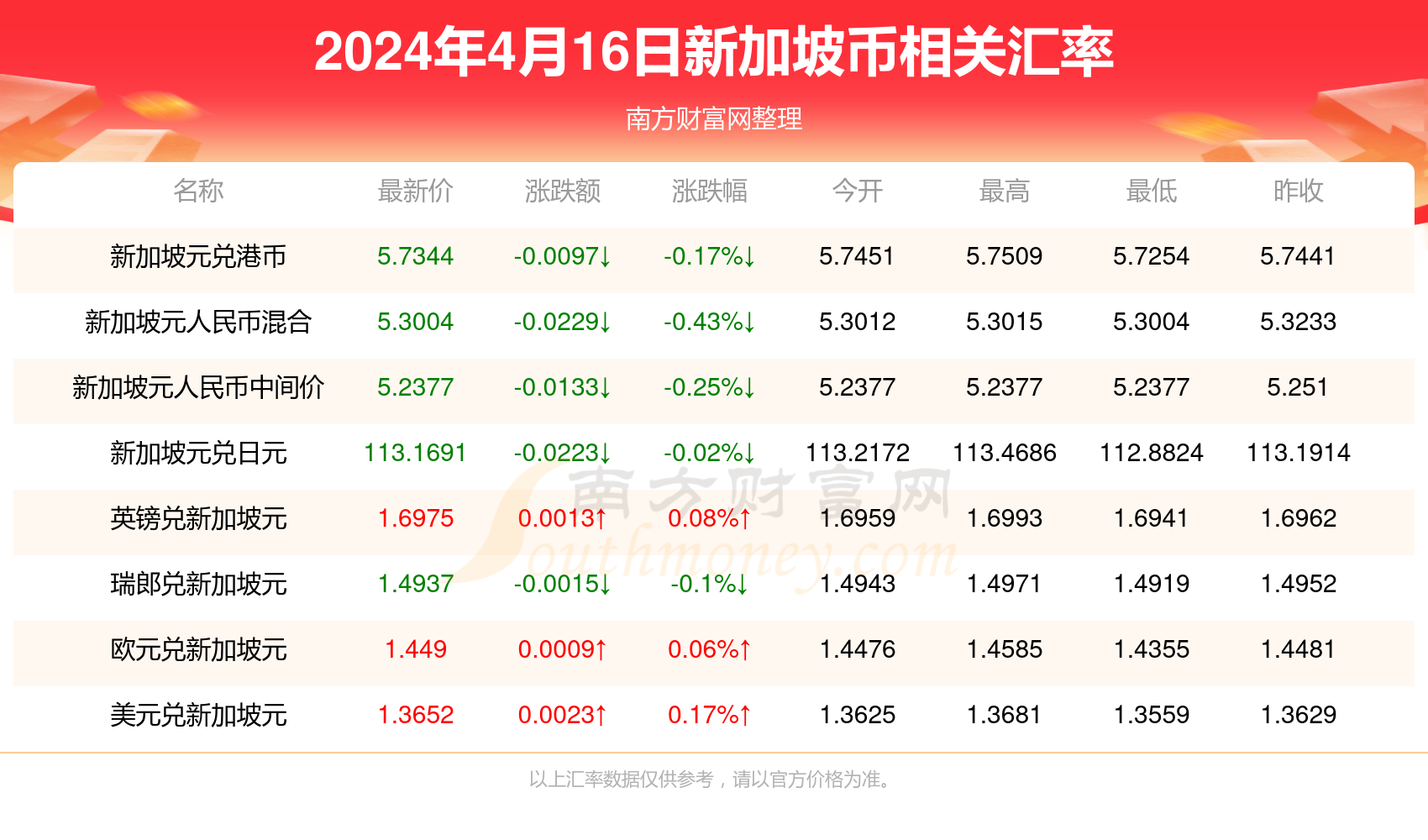 2025今晚澳門開什么號(hào)碼057期 23-45-34-12-03-49T：09,探索未知的幸運(yùn)之路，關(guān)于澳門彩票第057期的神秘?cái)?shù)字之旅