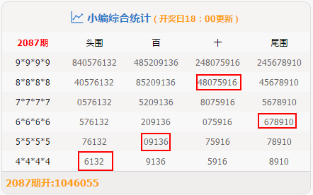 2025今晚澳門開特馬059期 07-41-14-15-47-09T：22,探索未知，聚焦澳門特馬開獎(jiǎng)背后的故事
