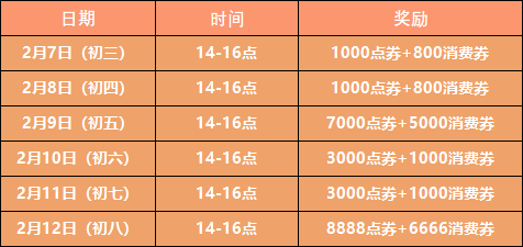 2025新奧天天免費(fèi)資料088期 06-31-19-37-02-45T：11,探索新奧天天免費(fèi)資料，揭秘未來(lái)的奧秘