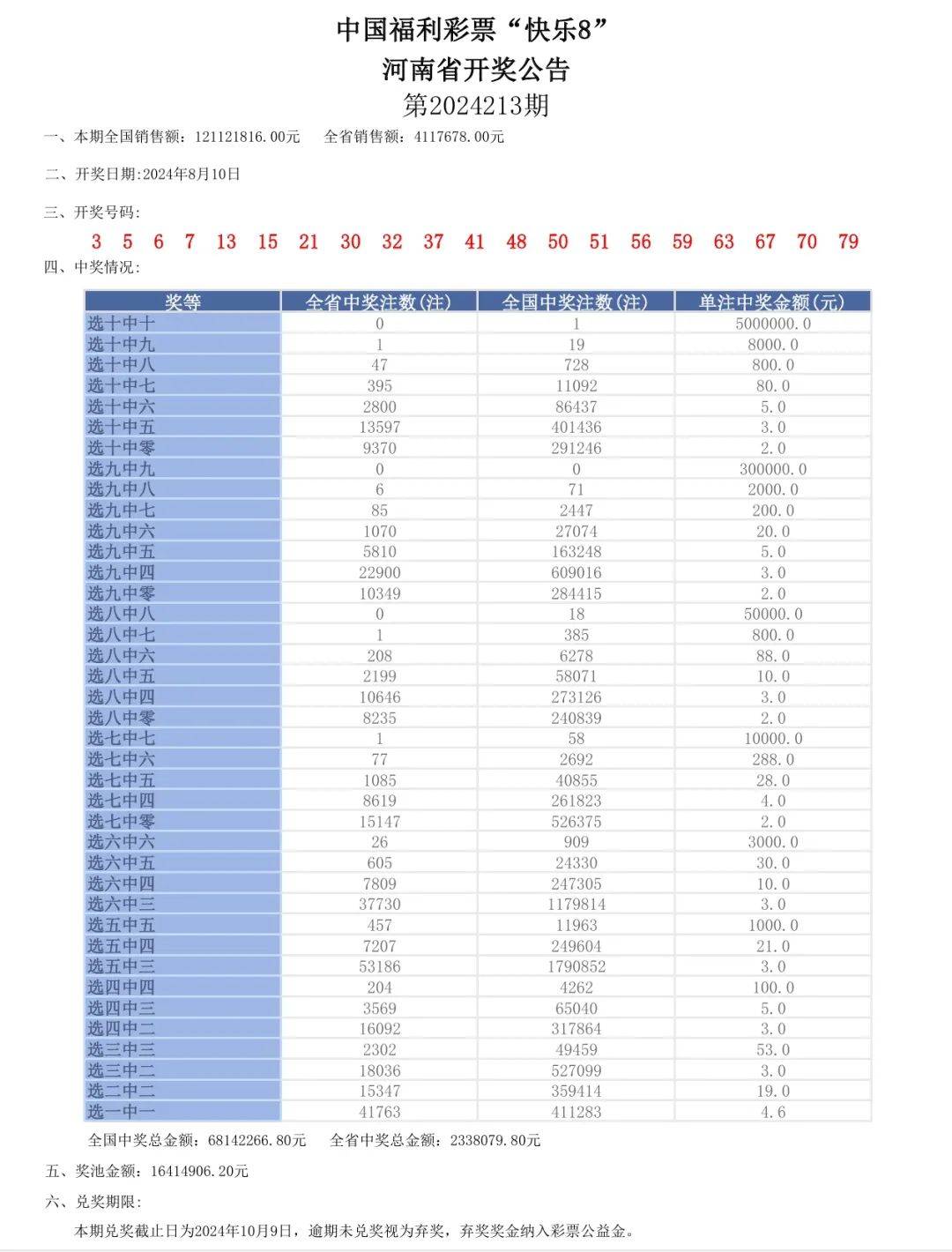 新奧六開彩資料2025093期 22-39-17-11-32-46T：09,新奧六開彩資料解析，2025093期數(shù)據(jù)解讀與預(yù)測