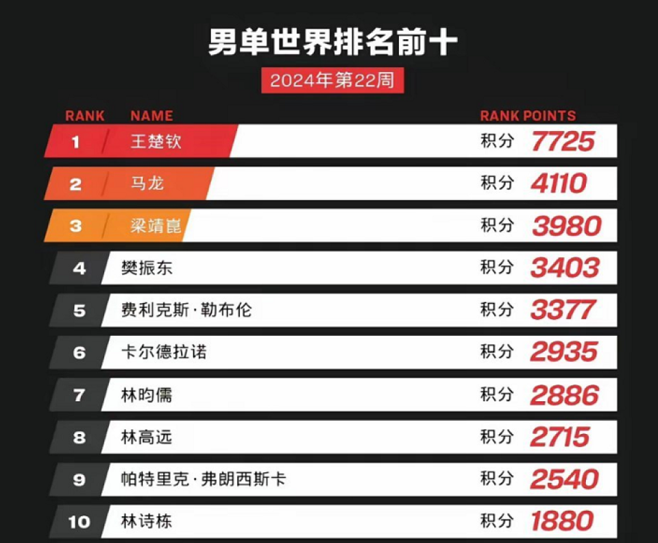 7777888888精準新傳真008期 06-13-21-24-30-44E：24,精準新傳真第008期，探索數(shù)字世界中的奧秘與機遇——以數(shù)字組合7777888888為核心