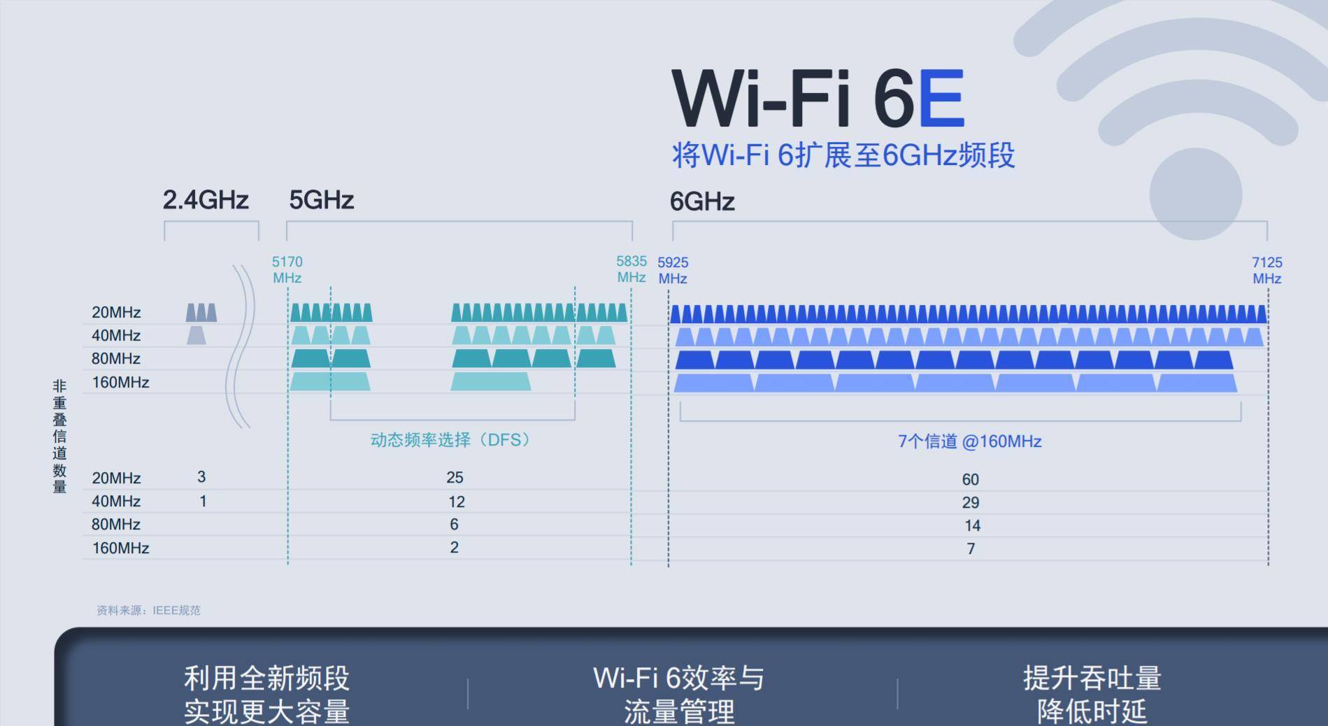 2025新澳門天天精準(zhǔn)免費(fèi)大全065期 05-09-14-20-38-40T：28,探索新澳門2025天天精準(zhǔn)免費(fèi)大全——第065期獨(dú)特解析與預(yù)測(cè)（關(guān)鍵詞，澳門彩票，精準(zhǔn)預(yù)測(cè)，免費(fèi)資訊）