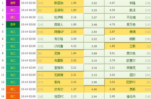 澳門(mén)天天彩免費(fèi)精準(zhǔn)大全128期 07-18-19-23-31-47G：39,澳門(mén)天天彩免費(fèi)精準(zhǔn)大全第128期，深度解析與預(yù)測(cè)（附號(hào)碼推薦）