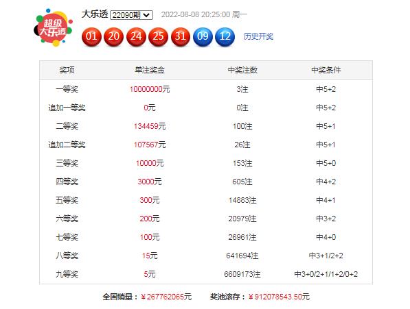 2025年澳門好運(yùn)來論壇導(dǎo)航|網(wǎng)091期 03-11-21-27-44-48H：48,澳門好運(yùn)來論壇導(dǎo)航，探索未來繁榮與機(jī)遇的藍(lán)圖（網(wǎng)091期 報告）