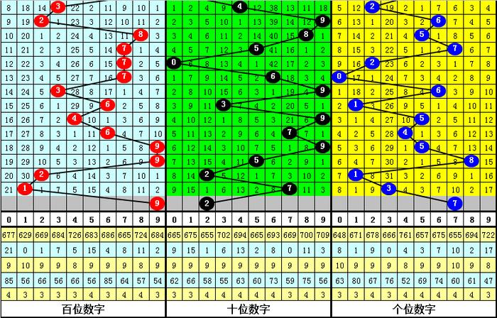 澳門管家婆一肖中特20 9046期 10-23-36-38-43-46M：27,澳門管家婆一肖中特之探索，深度解讀第9046期彩票數(shù)字與策略