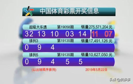2025年新澳門今晚開獎(jiǎng)結(jié)果查詢042期 10-23-28-30-39-41X：40,探索未知，關(guān)于新澳門彩票開獎(jiǎng)結(jié)果的深度解析