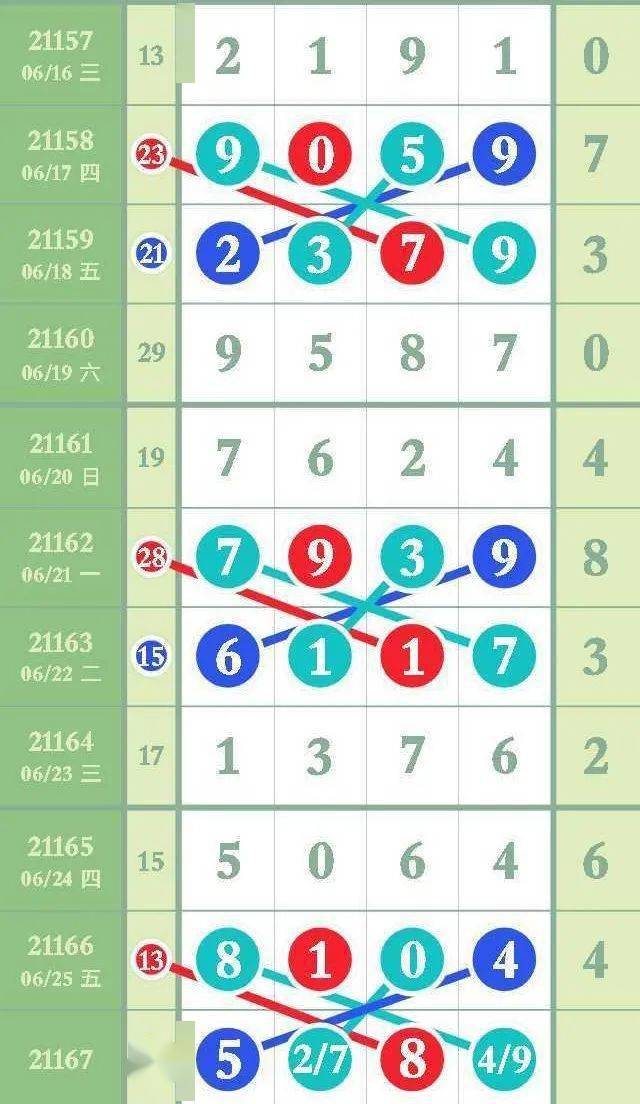 管家婆一碼中一肖036期 16-17-28-31-42-48G：46,管家婆一碼中一肖的神秘預(yù)測(cè)，探索數(shù)字背后的故事