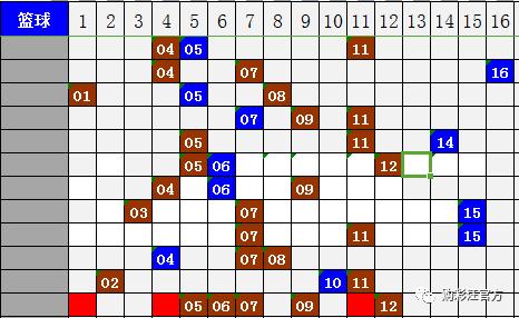 2025年港彩開獎結果083期 10-14-21-29-30-34A：48,揭秘港彩開獎結果，2025年港彩第083期開獎揭曉，幸運數(shù)字組合揭曉