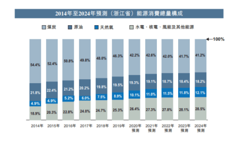 新奧門資料大全正版資料2025099期 12-17-24-39-40-46Y：01,新奧門資料大全正版資料解析，探索2025099期的秘密與未來展望