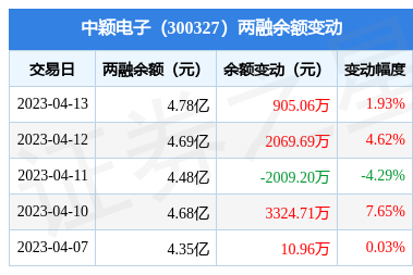 2025新澳正版資料035期 06-07-34-42-47-48M：12,探索2025新澳正版資料第035期，深度解析數(shù)字組合之謎