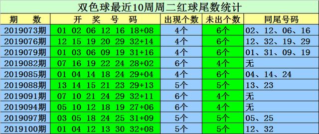 新澳資料免費精準網(wǎng)址是020期 02-14-19-31-32-47Z：35,新澳資料免費精準網(wǎng)址，探索020期的奧秘與數(shù)字組合