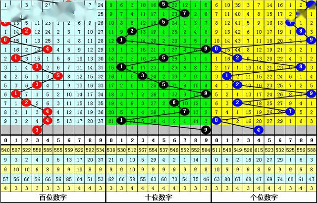 管家婆一肖一碼100030期 07-16-20-33-39-46F：48,管家婆一肖一碼的秘密，解讀第100030期的數(shù)字奧秘與預(yù)測邏輯