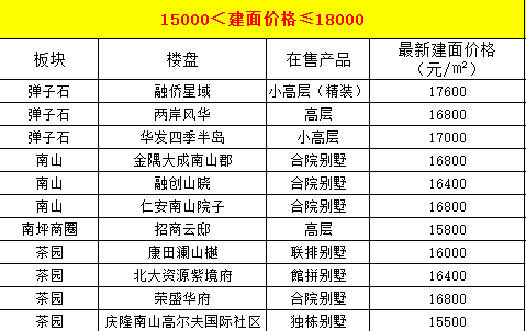 新澳精準(zhǔn)資料免費提供221期146期 12-16-25-28-43-49B：10,新澳精準(zhǔn)資料，探索與分享的第221期與第146期數(shù)據(jù)解讀