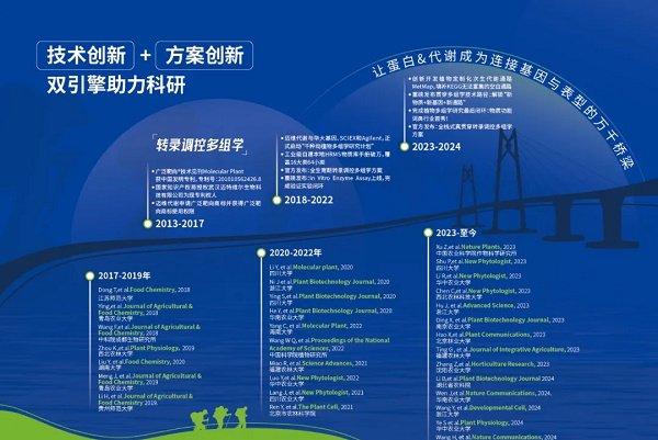 新澳資料免費(fèi)最新正版028期 03-18-38-40-43-46R：17,新澳資料免費(fèi)最新正版第028期，探索數(shù)字世界的寶藏之旅（關(guān)鍵詞，03-18-38-40-43-46，R，17）