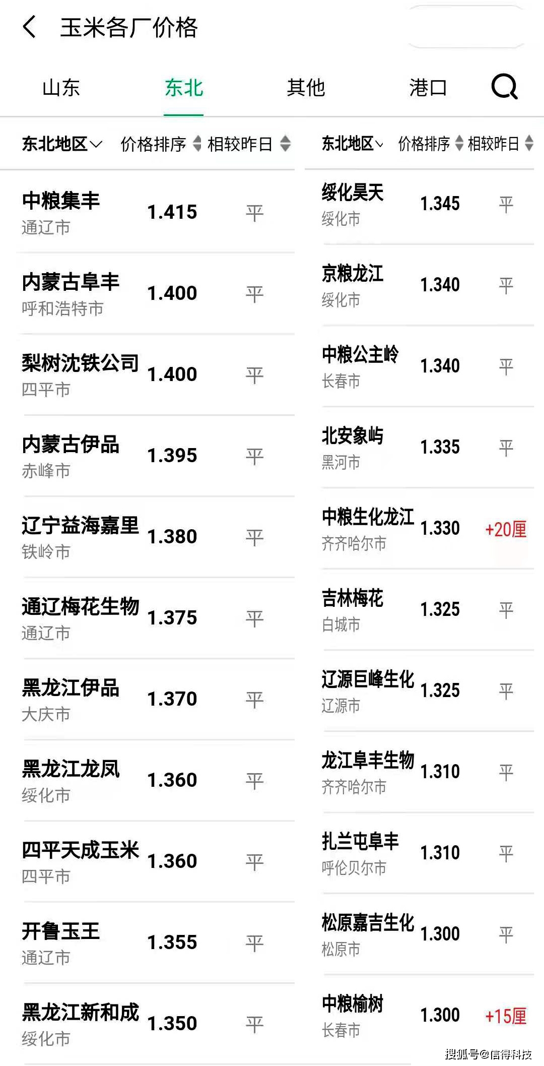 新澳資料大全正版2025金算盤015期 05-11-12-22-38-45U：47,新澳資料大全正版2025金算盤第015期詳解，探索數(shù)字世界的奧秘與魅力