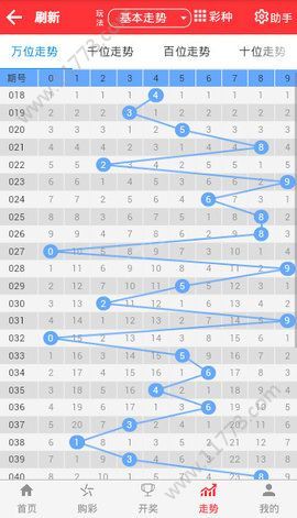 澳門天天彩每期自動更新大全124期 04-05-06-13-34-43D：15,澳門天天彩每期自動更新大全第124期，深度解析與預(yù)測（附號碼推薦 04-05-06-13-34-43D與15）